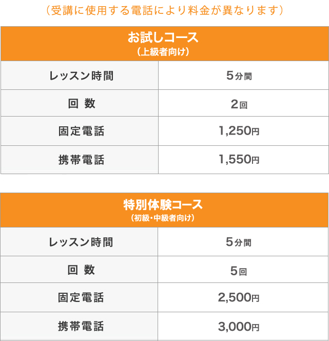 インドネシア語会話を最速習得する完全毎日レッスン Nhk講座テキストでおなじみのデイリーコール