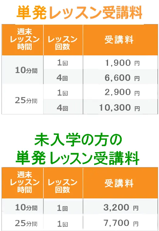 電話ペルシャ語会話レッスンスクール